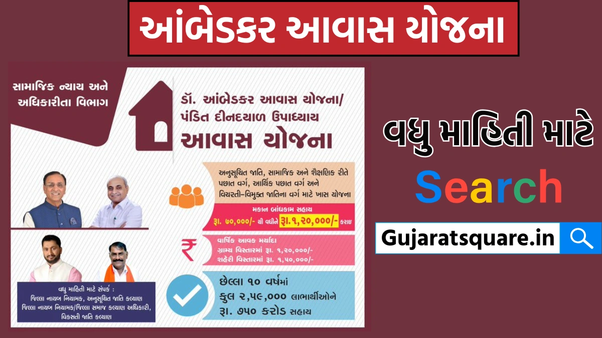 ambedkar-awas-yojana-2025-gujarat